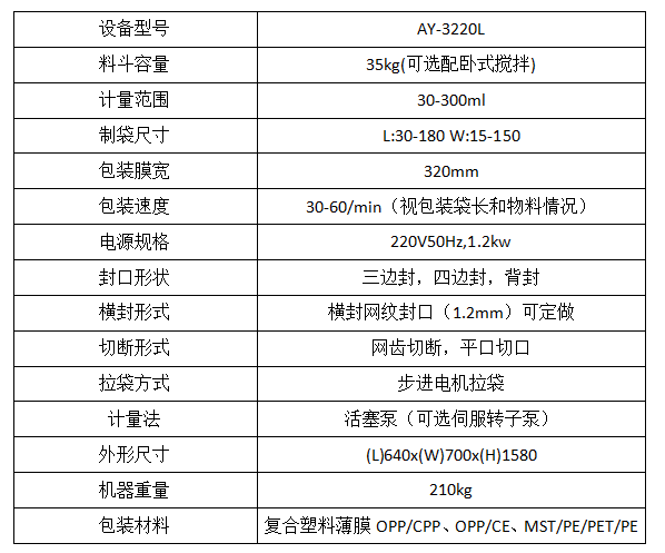 全自動(dòng)調(diào)味汁果醬流體包裝機(jī)_http://roamate.cn_全自動(dòng)立式包裝機(jī)_第7張