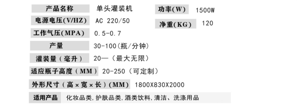 全自動單頭高速膏霜日化灌裝機_http://roamate.cn_產(chǎn)品中心_第7張