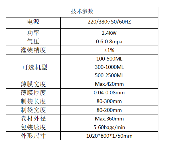 全自動(dòng)醬料/火鍋底料立式包裝機(jī)_http://roamate.cn_全自動(dòng)立式包裝機(jī)_第4張