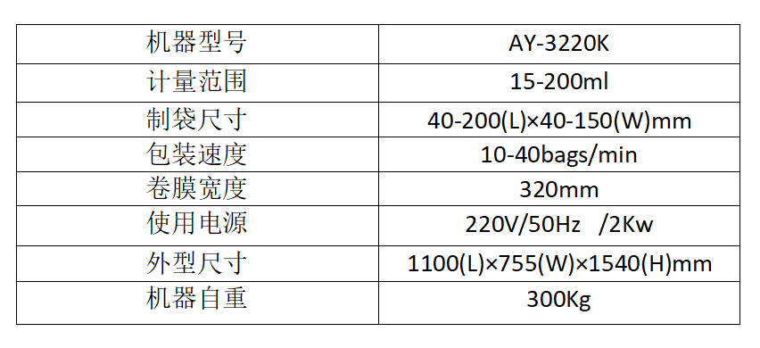 小型量杯式自動(dòng)計(jì)量顆粒包裝機(jī)_http://roamate.cn_全自動(dòng)立式包裝機(jī)_第5張