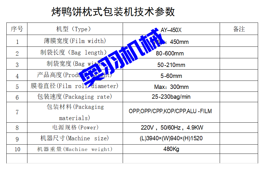 AY-450X下走紙烤鴨餅枕式包裝機(jī)_http://roamate.cn_全自動(dòng)枕式包裝機(jī)系列_第7張