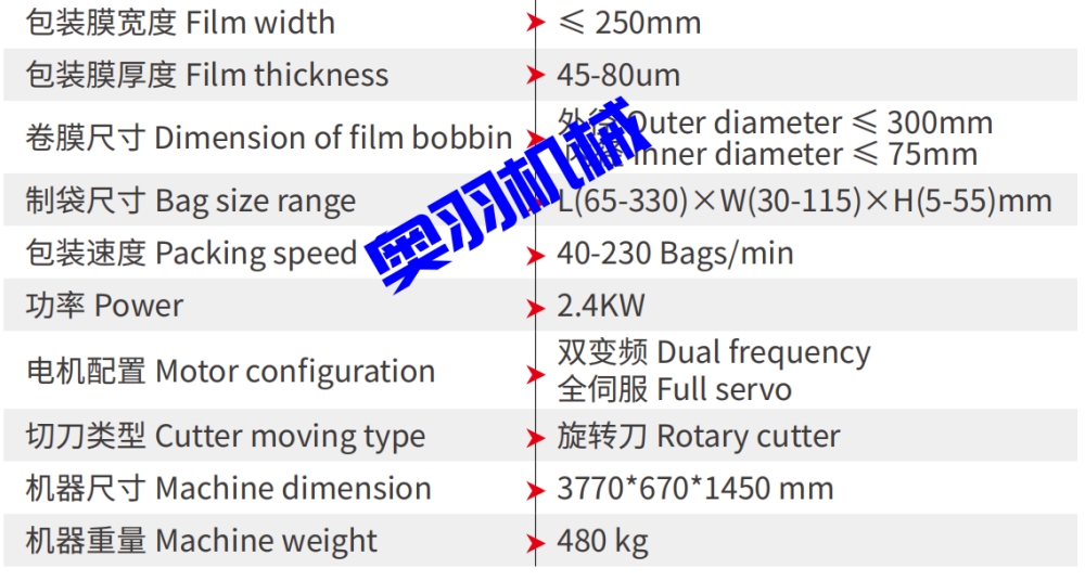 AY-250X全自動(dòng)三伺服枕式包裝機(jī)_http://roamate.cn_全自動(dòng)枕式包裝機(jī)系列_第9張