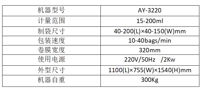 五金件花茶人工投料鏈斗式包裝機(jī)_http://roamate.cn_全自動(dòng)立式包裝機(jī)_第4張