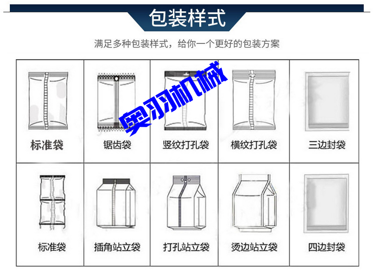 中型量杯式顆粒自動包裝機_http://roamate.cn_全自動立式包裝機_第3張