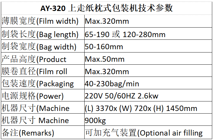 AY-320面包雪餅上走紙枕式包裝機_http://roamate.cn_全自動枕式包裝機系列_第6張