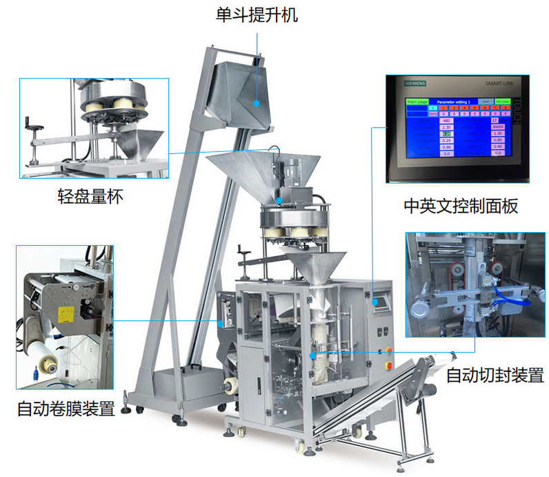 河北購(gòu)買(mǎi)顆粒自動(dòng)包裝機(jī)影響價(jià)格的因素有哪些？