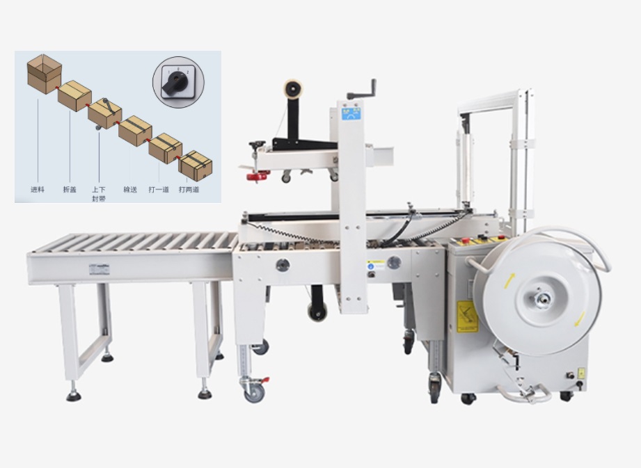河北自動封箱打包機/紙箱自動包裝機/自動捆扎機