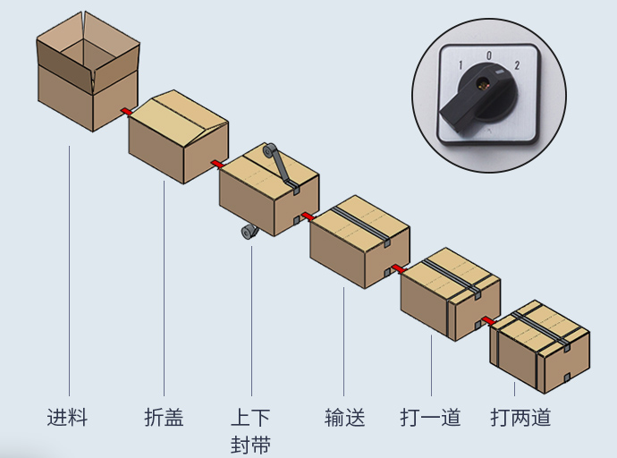 微信截圖_20220825113605